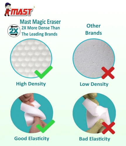 Mast Magic Eraser Melamine Sponge for Stain Removal (Pack of 1)